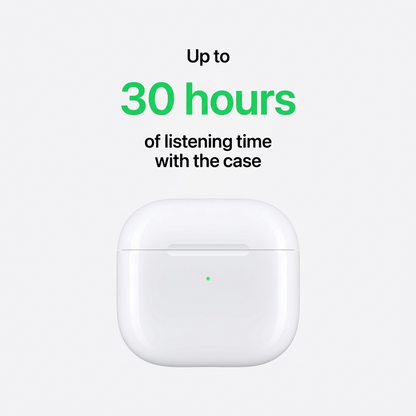 Apple AirPods 4th Gen | ANC | iPhone Pop-Up Wireless Earbuds